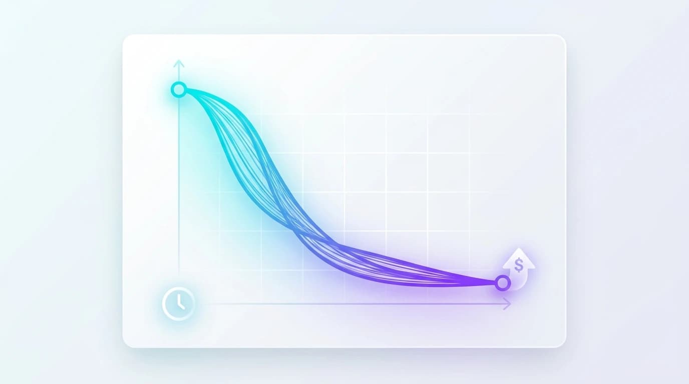 Data visualization showing the speed-to-lead conversion decay curve on Reddit comparing sub-minute alerts with delayed polling